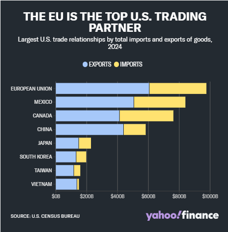 海会配资 为什么市场似乎并不在意特朗普贸易协议中模糊不清的细节