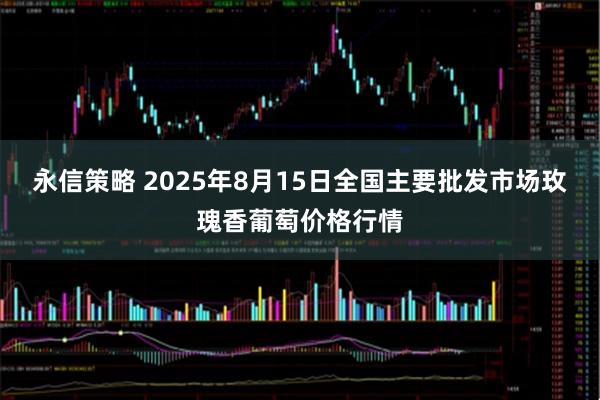 永信策略 2025年8月15日全国主要批发市场玫瑰香葡萄价格行情